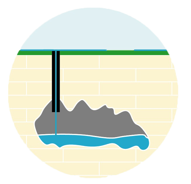 Soluciones para el manejo de aguas superficiales y subterraneas